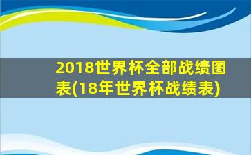 2018世界杯全部战绩图表(18年世界杯战绩表)