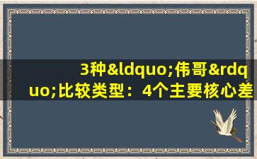 3种“伟哥”比较类型：4个主要核心差异分析+新一代舌下电影的优势