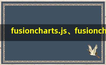 fusioncharts.js、fusioncharts.js中this.ref未定义