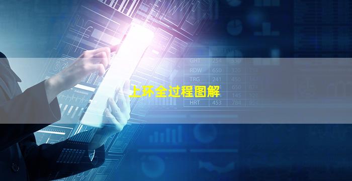 上环全过程图解