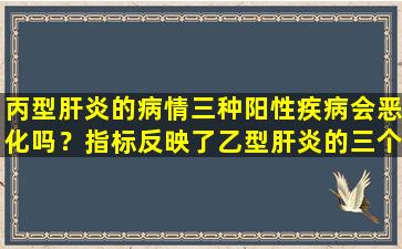 丙型肝炎的病情三种阳性疾病会恶化吗？指标反映了乙型肝炎的三个积极条件的变化
