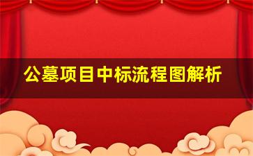 公墓项目中标流程图解析