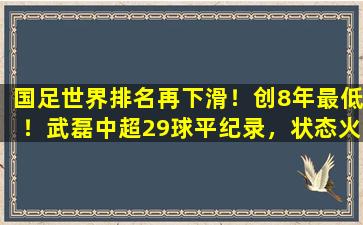 国足世界排名再下滑！创8年最低！武磊中超29球平纪录，状态火热