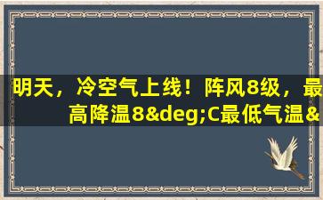 明天，冷空气上线！阵风8级，最高降温8°C最低气温“1”字头，最新河南天气预报